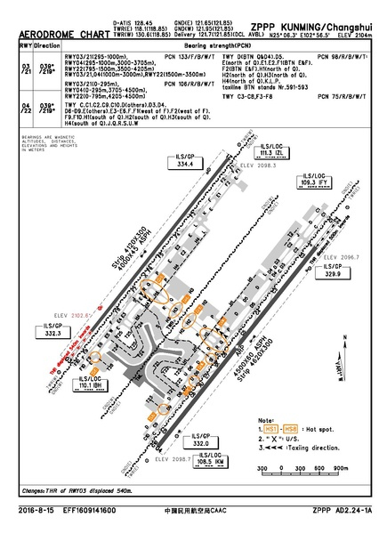 Bản đồ sân bay của Trung Quốc